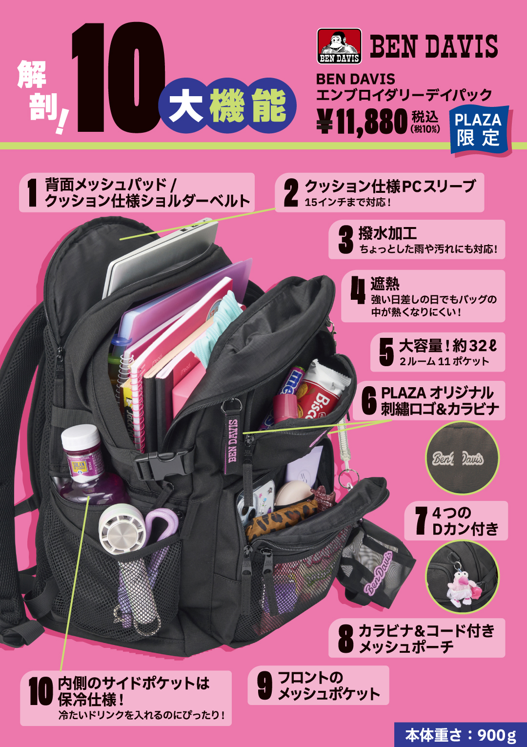 BENDAVIS 解剖! 10大機能の画像です。