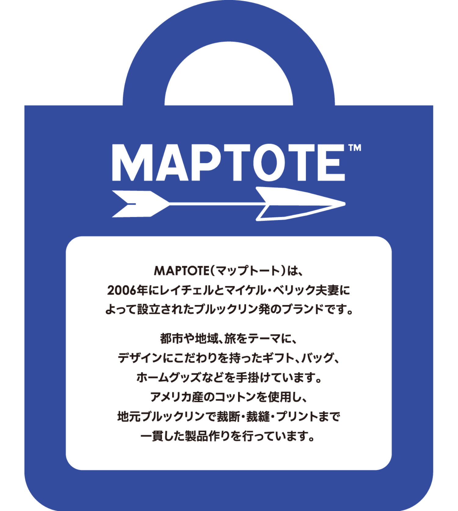 ABOUT MAPTOTE