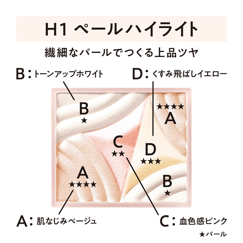CEZANNE セザンヌ ブレンドチークカラー H1ペールハイライト(ハイ