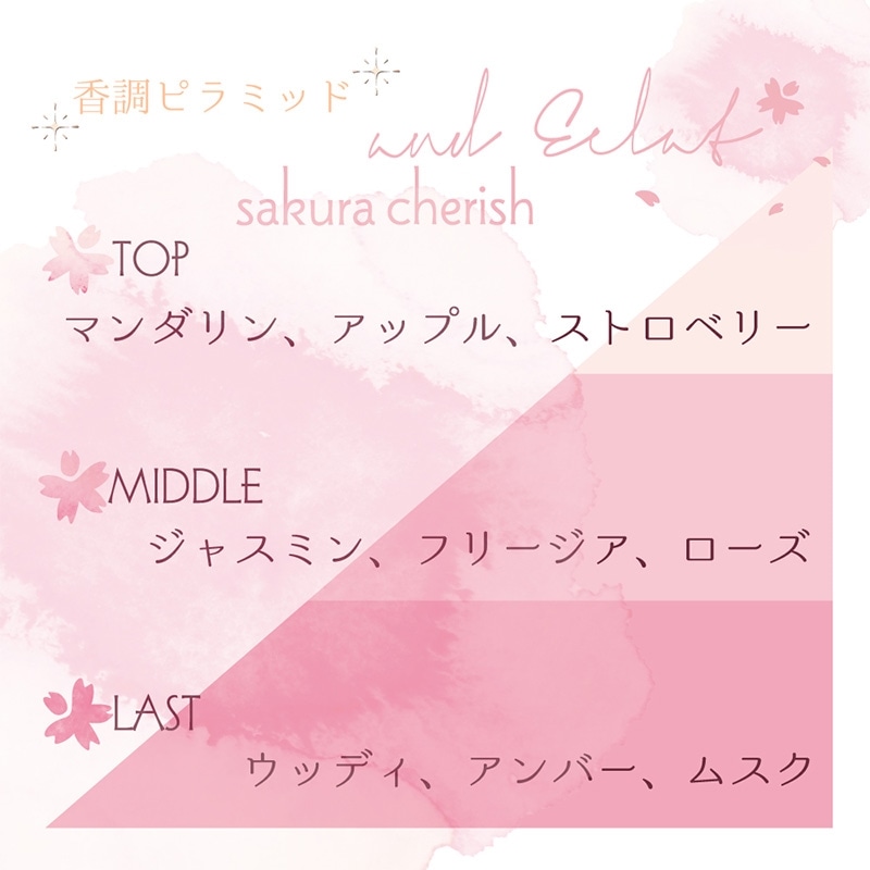 アンドエクラ 薬用美白ハンドクリーム サクラチェリッシュ(ハンド
