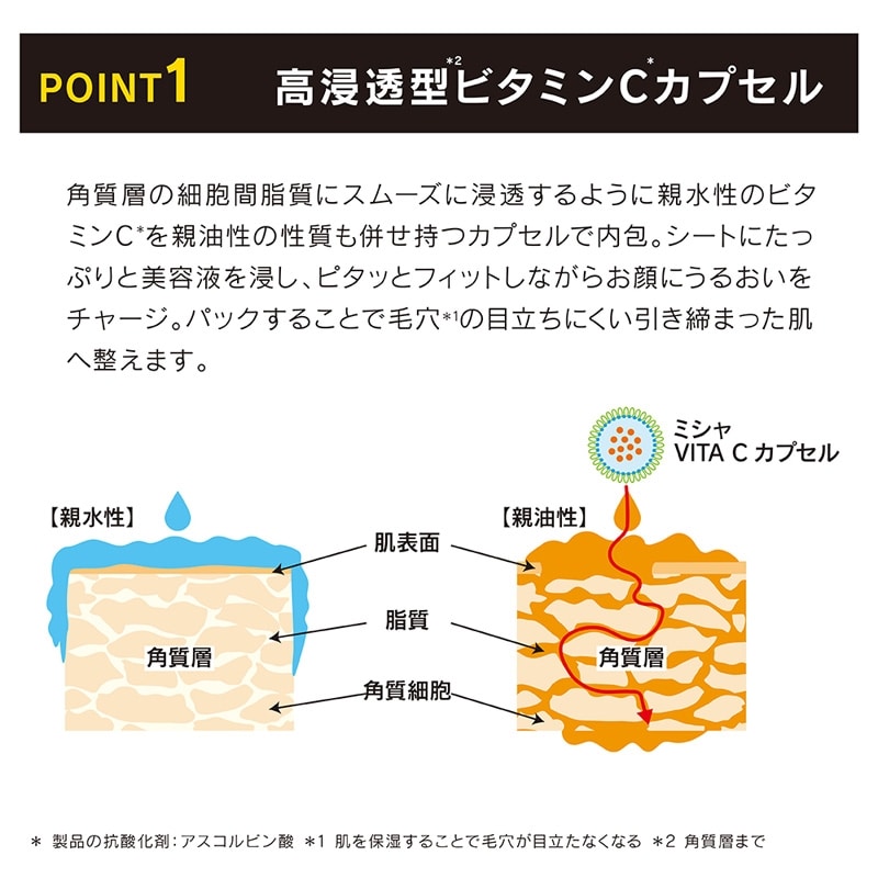 MISSHA ミシャ ビタシープラス 7daysマスクセット(シートマスク