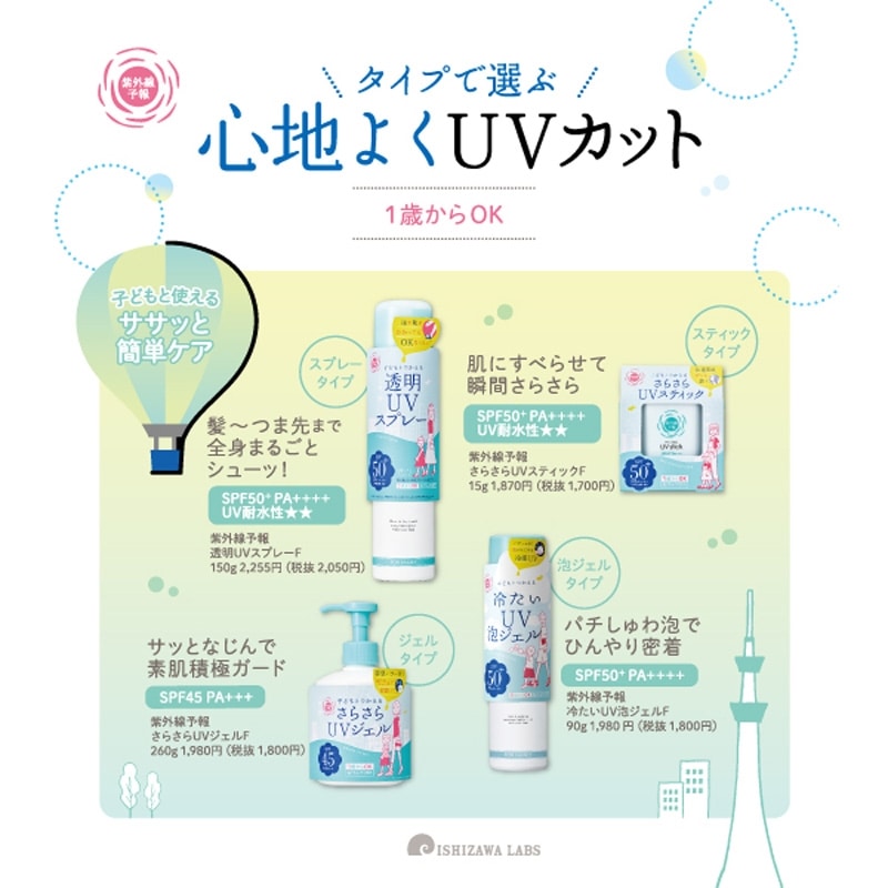 日焼け止めセット Amazon.co.jp: KuSu 【 日焼け止め 化粧下地 クリーム