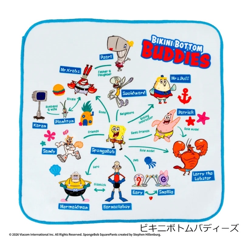 SpongeBob SquarePants スポンジ・ボブ ハンドタオル(アニメーション