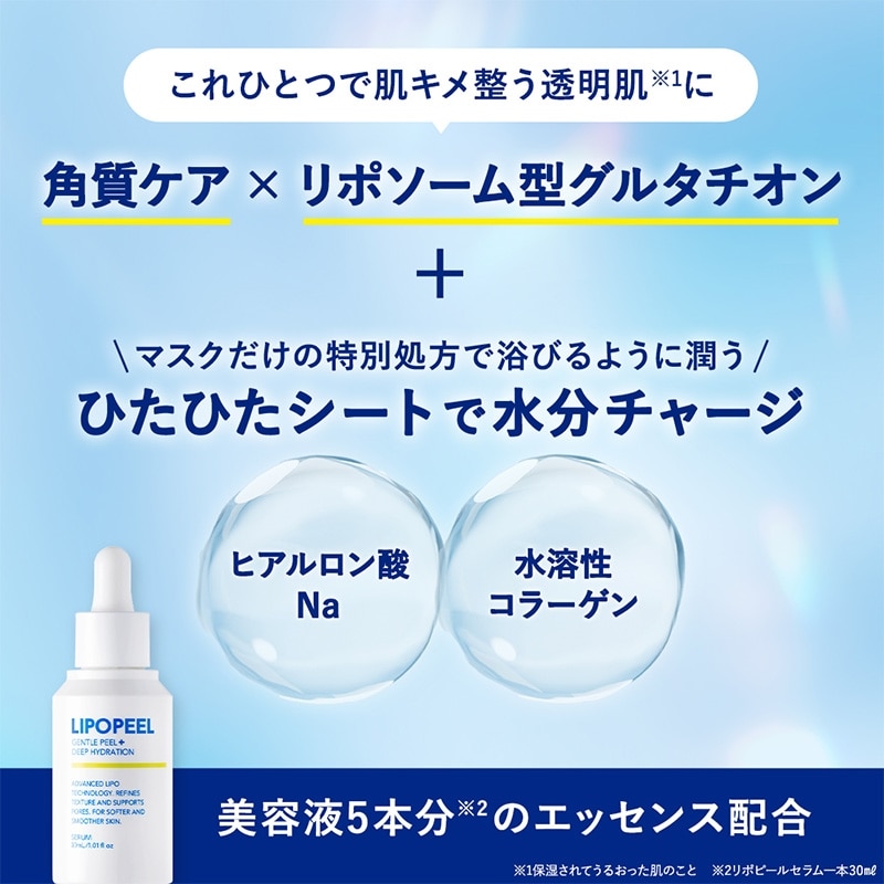 LIPOPEEL リポピールセラム 導入美容液 30ml 新品 リポピールセラム