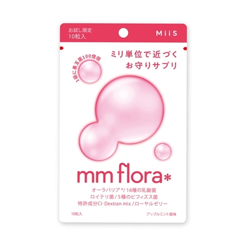 アップルミント