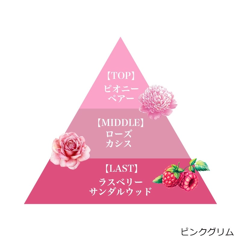 FERNANDA フェルナンダ ボディスプラッシュ ローズコレクション