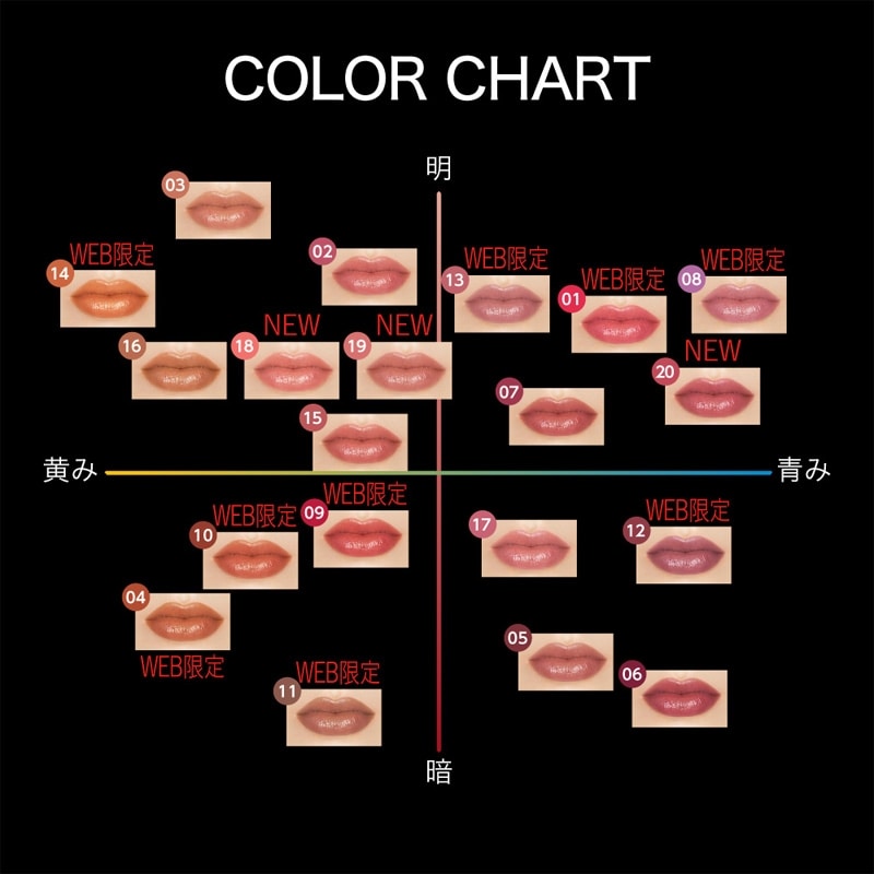 KATE ケイト リップモンスター 18・19・20(18 とろけ落ちる蜜桃): 通常