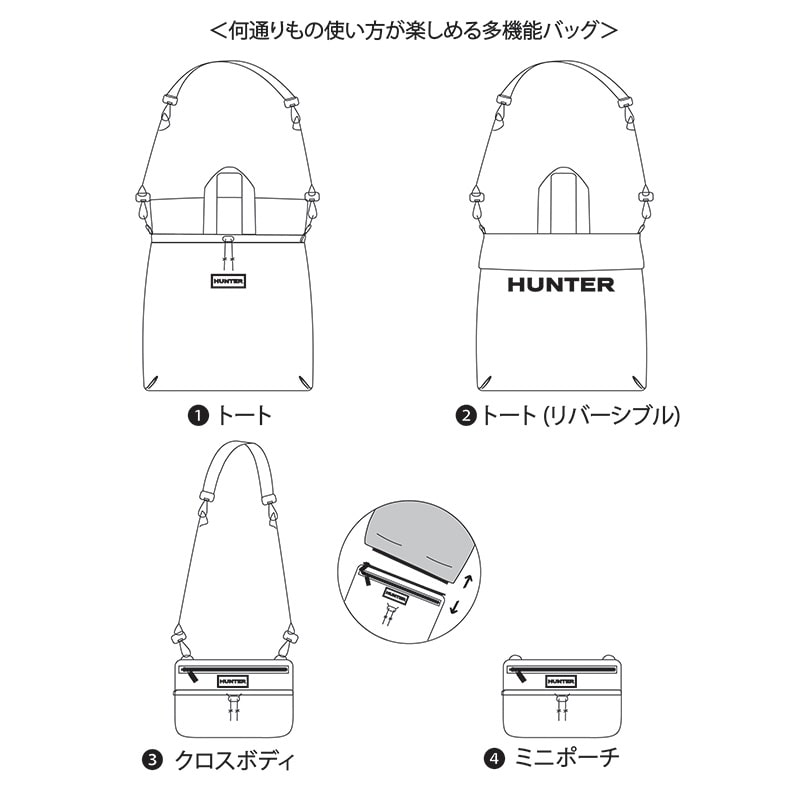 HUNTER ハンター トラベル マルチファンクション パッカブル トート